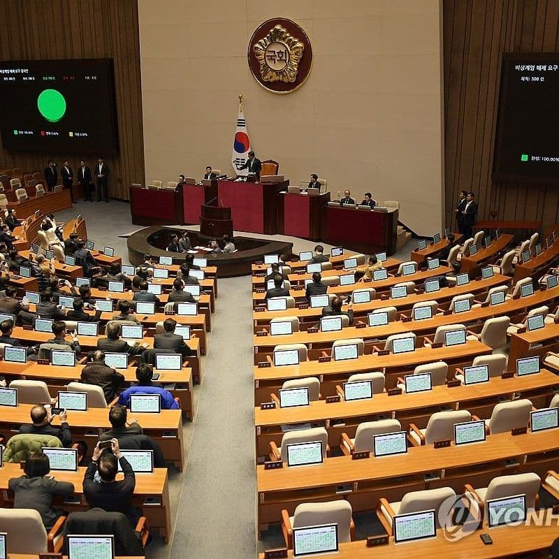 First martial law declared in 44 years, and then...