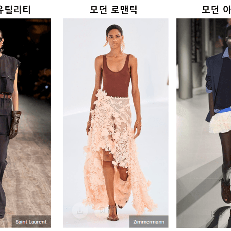 Must-Know Fashion Trends from Paris Fashion Week